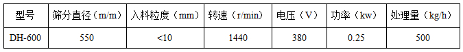 DH-600技術(shù)參數(shù) DH-600技術(shù)參數(shù)