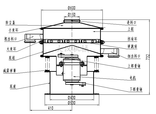 洗衣粉振動篩外形結(jié)構(gòu) 洗衣粉振動篩外形結(jié)構(gòu)
