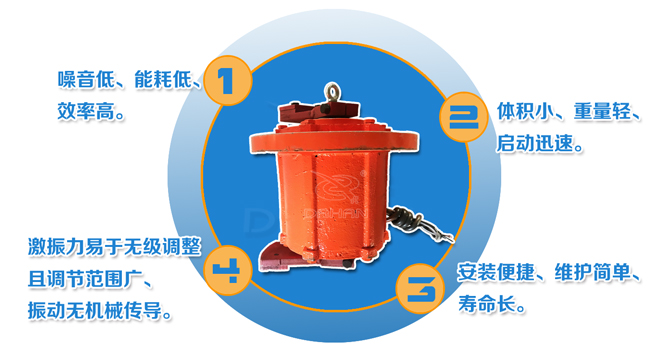 振動電機特點 振動電機特點