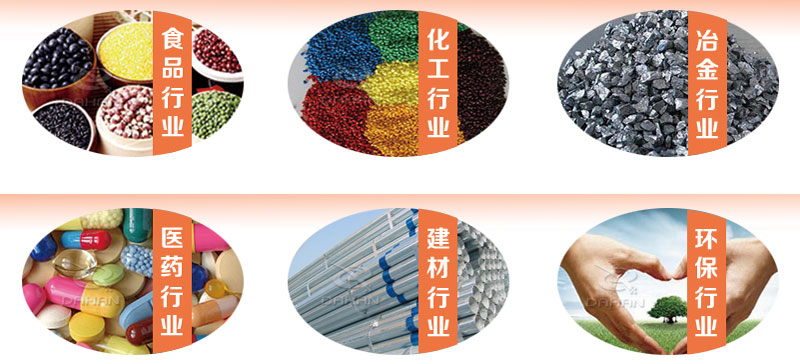不銹鋼直線振動篩適用行業 不銹鋼直線振動篩適用行業