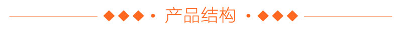 產品結構 產品結構