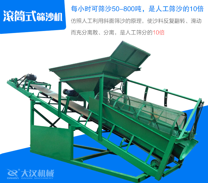 滾筒式篩沙機仿照人工利用斜面篩沙的原理,使沙料反復(fù)翻轉(zhuǎn)、滑動 而充分離散、分離,是人工篩分的10倍